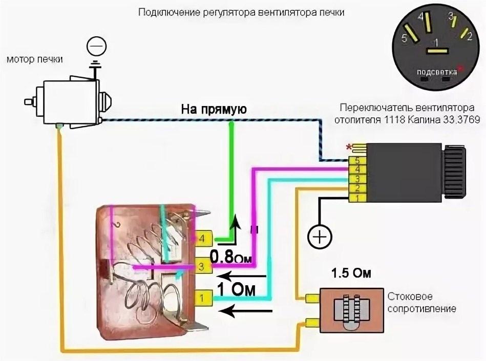 электрическая схема управления печкой в дешевой машине