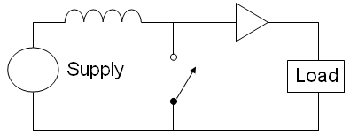 Basic Architecture of the Boost Switching Regulator