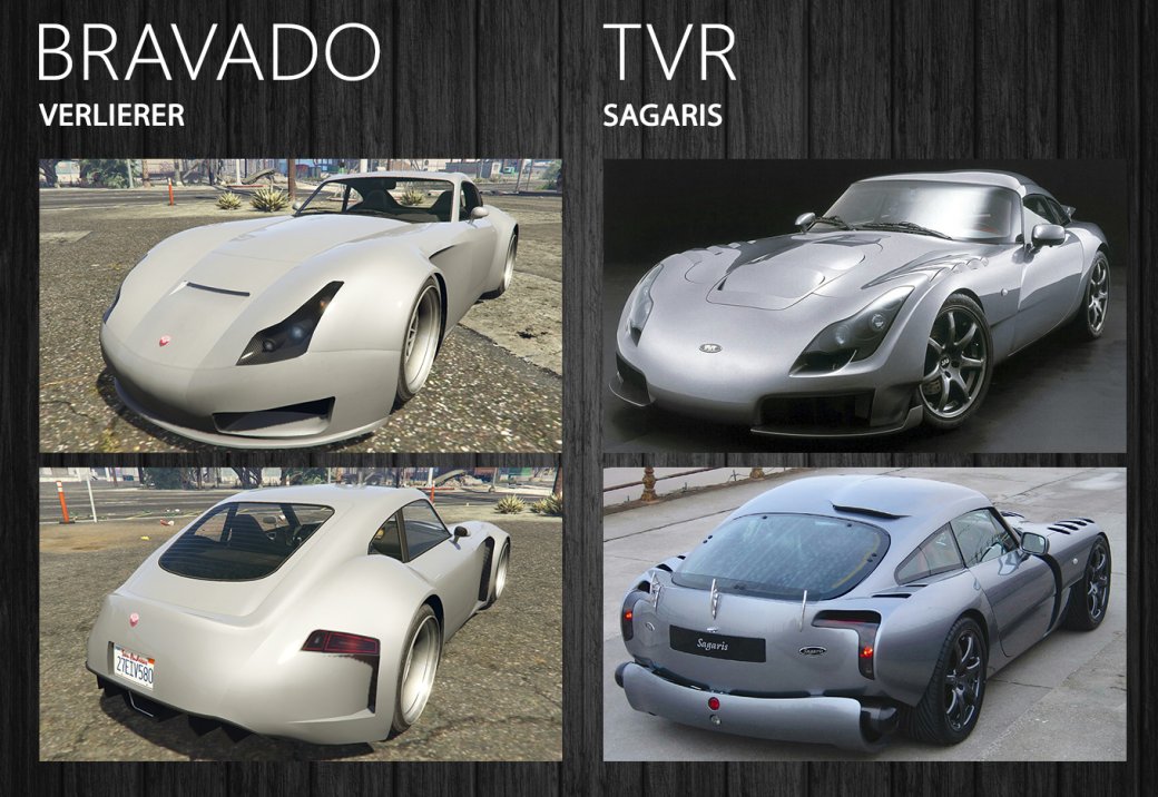 С каких автомобилей скопированы машины в GTA 5? Рассказываем и показываем 