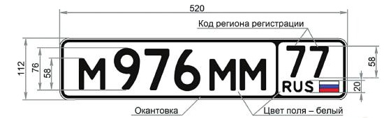 Стандартный номер автомобиля РФ