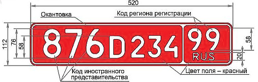 Красный номер автомобиля