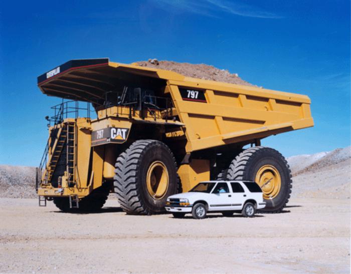 Самые большие грузовики в мире